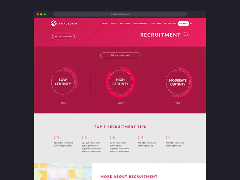 A website page titled Recruitment, designed with Simpl by Rob&Paul, features three circular buttons—Low Certainty, High Certainty, and Moderate Certainty. Below, five numbered recruitment tips appear on a white background under a dark pink header.